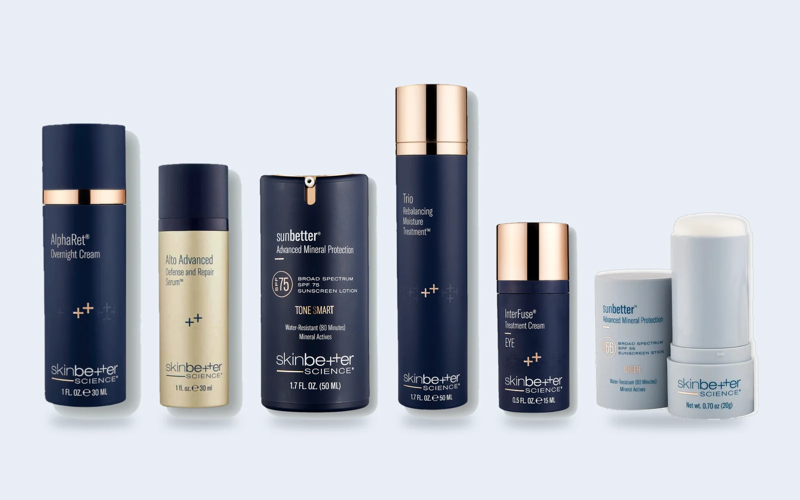 The skincare products we recommend